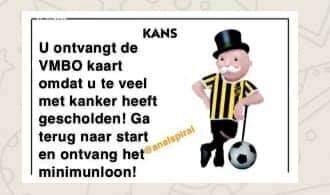 Frisse Elektrisch collectie